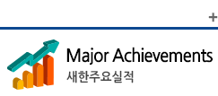 major achievements 새한주요실적